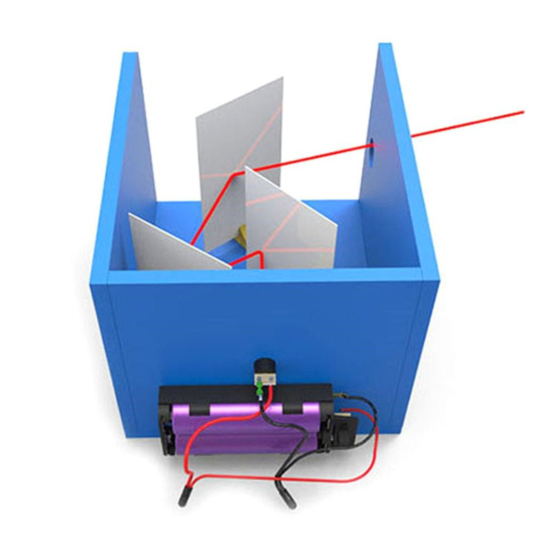 Percobaan Refleks Cahaya DIY M - Science And Invention ulasan dan harga